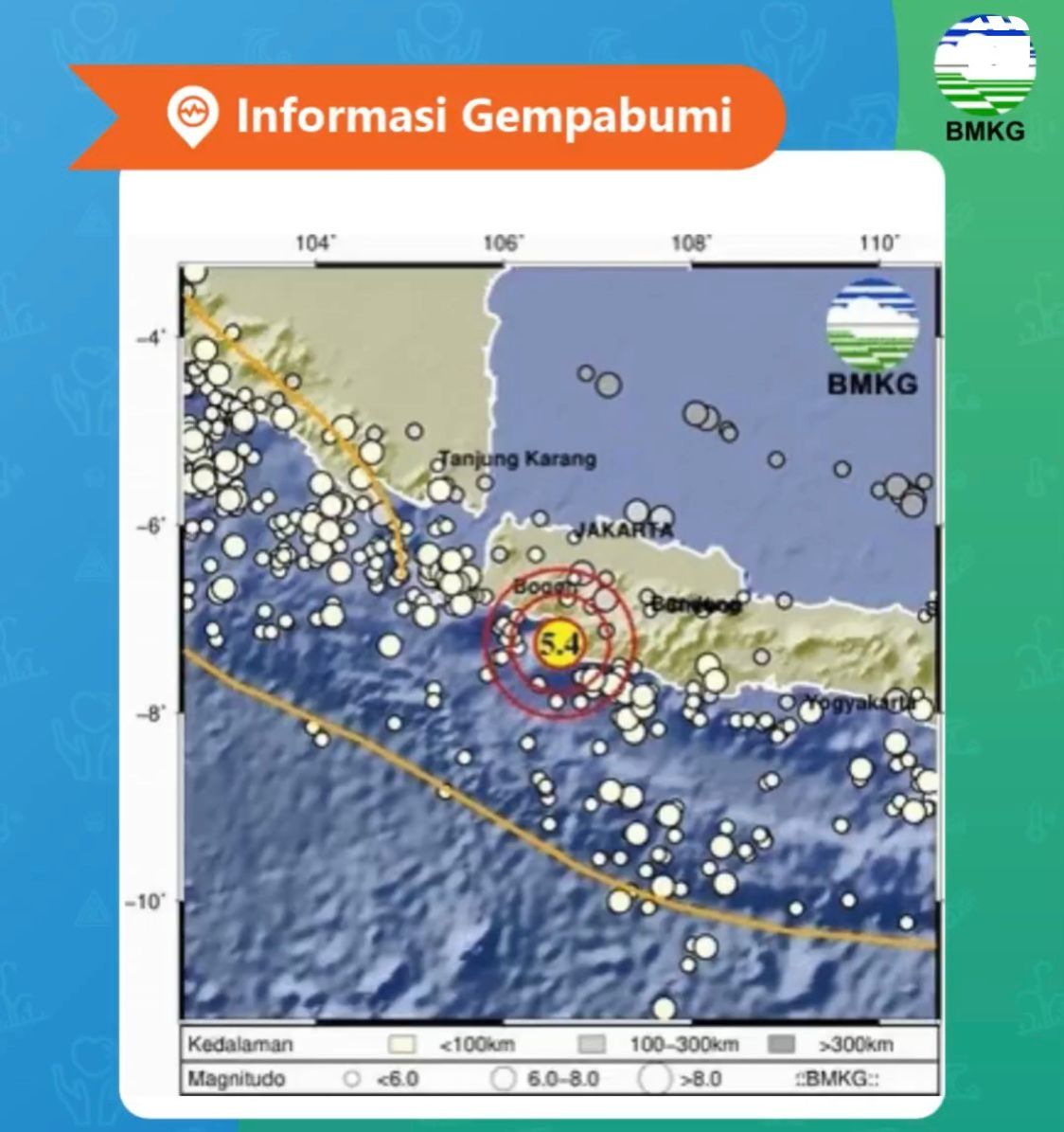 BREAKING NEWS! Gempa Berkekuatan 5,4 Guncang Sukabumi, Getaran Terasa Sampai Jakarta!