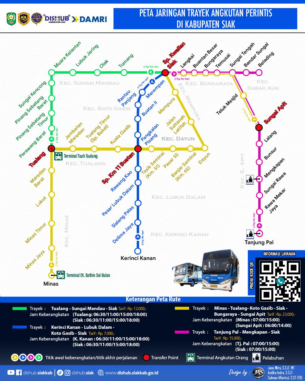 Empat Trayek dan Rute Bus Membuka Isolasi 12 Kecamatan di Kabupaten Siak