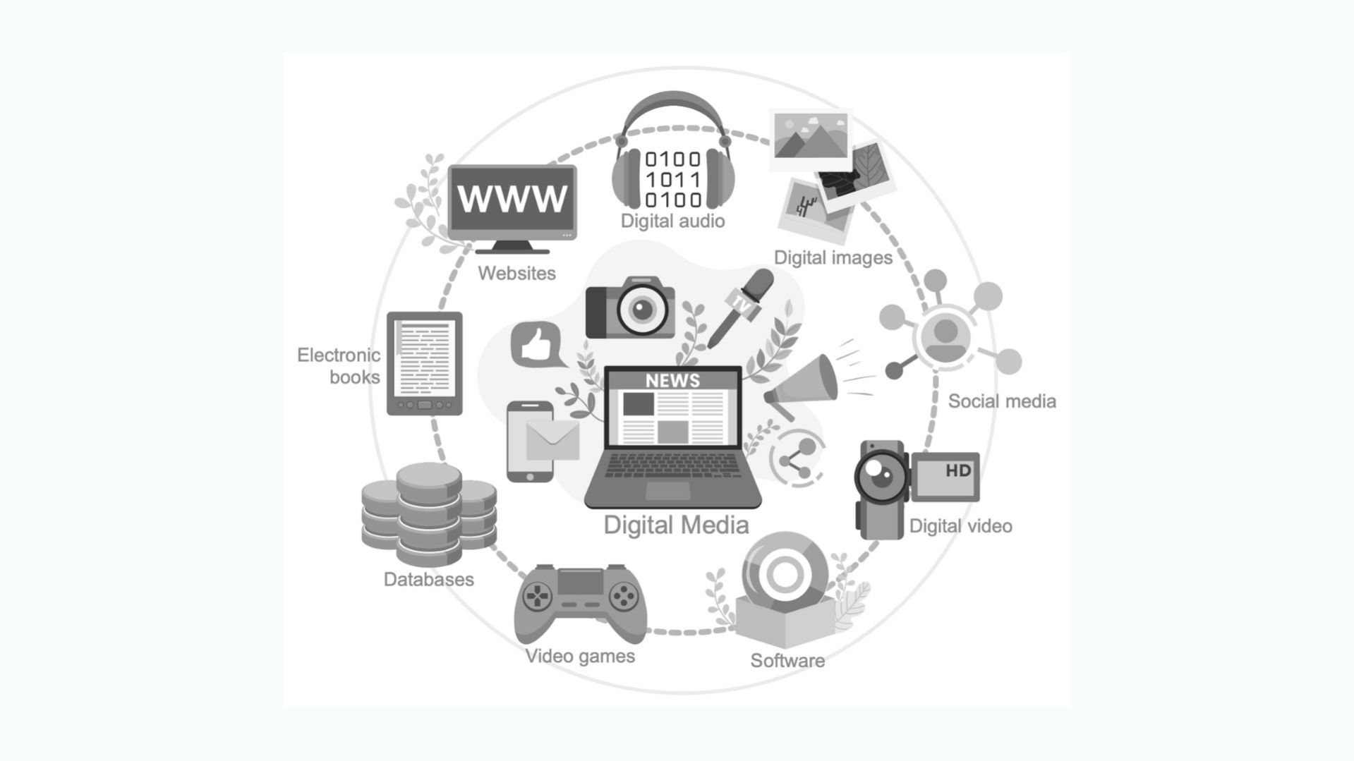 Membangun Ekosistem Media Di Era Digital